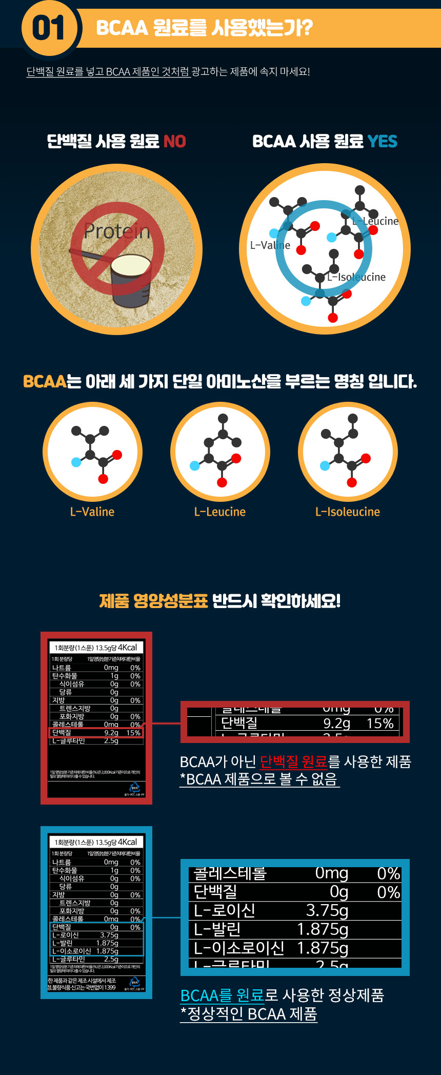 BCAA 러쉬 보충제
