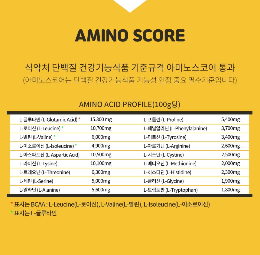 니트로쥬스 게이너 보충제