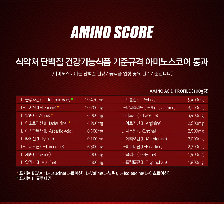 파워밀 퓨얼 식사대용 보충제