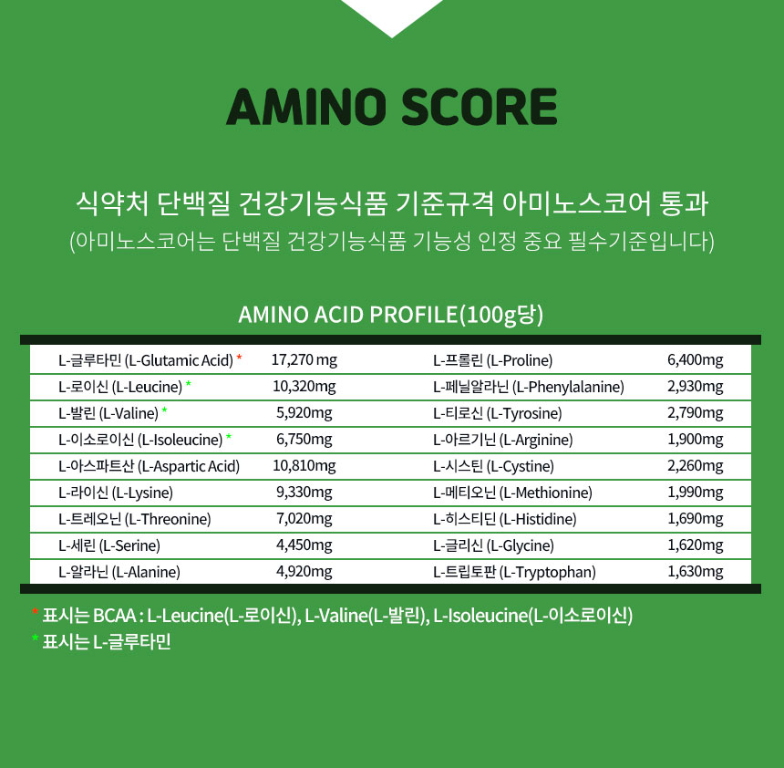 파워웨이 아이소레이트 무맛